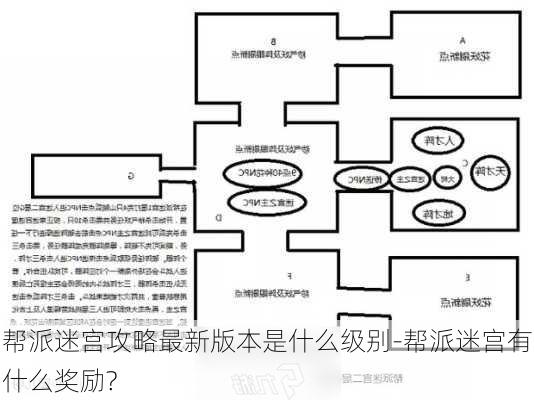 帮派迷宫攻略最新版本是什么级别-帮派迷宫有什么奖励?