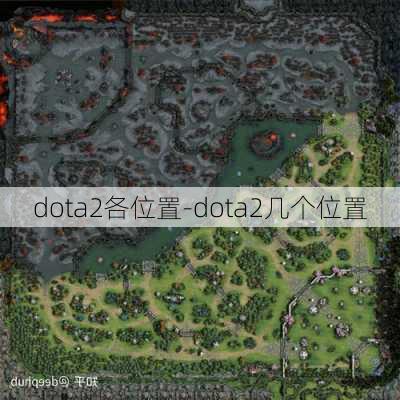 dota2各位置-dota2几个位置