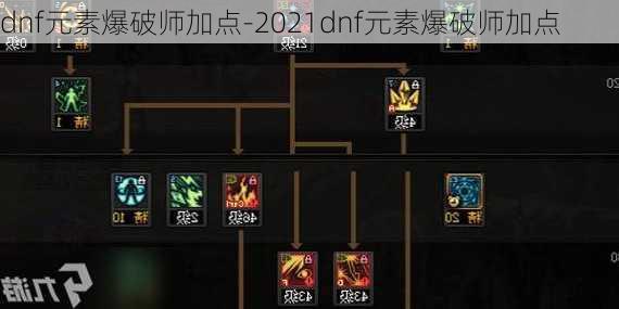 dnf元素爆破师加点-2021dnf元素爆破师加点