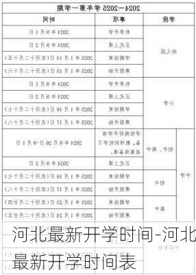 河北最新开学时间-河北最新开学时间表