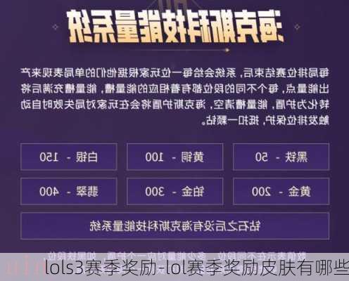 lols3赛季奖励-lol赛季奖励皮肤有哪些