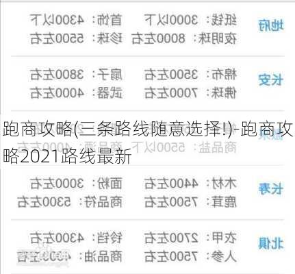 跑商攻略(三条路线随意选择!)-跑商攻略2021路线最新