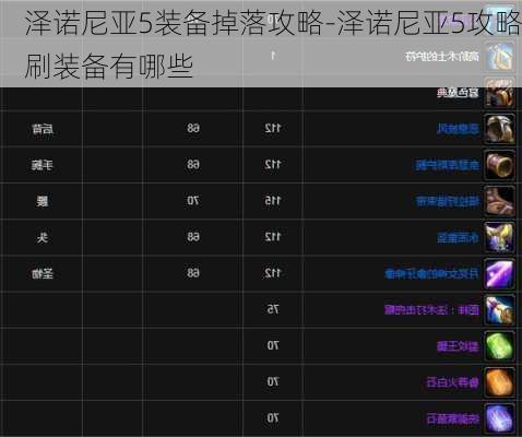 泽诺尼亚5装备掉落攻略-泽诺尼亚5攻略刷装备有哪些