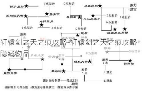 轩辕剑之天之痕攻略-轩辕剑之天之痕攻略隐藏物品