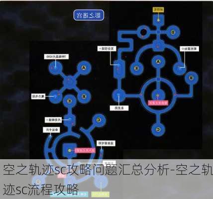 空之轨迹sc攻略问题汇总分析-空之轨迹sc流程攻略