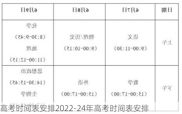 高考时间表安排2022-24年高考时间表安排