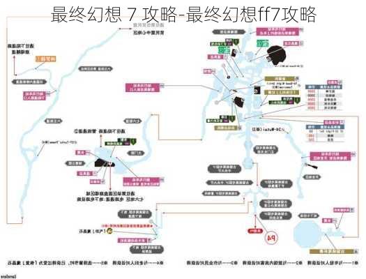 最终幻想 7 攻略-最终幻想ff7攻略