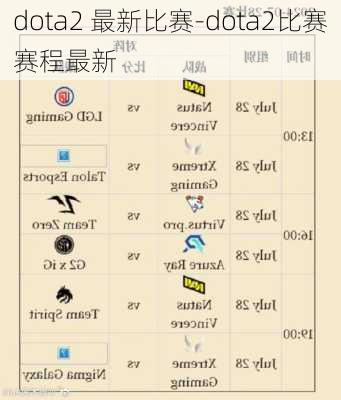 dota2 最新比赛-dota2比赛赛程最新