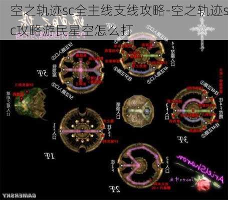 空之轨迹sc全主线支线攻略-空之轨迹sc攻略游民星空怎么打