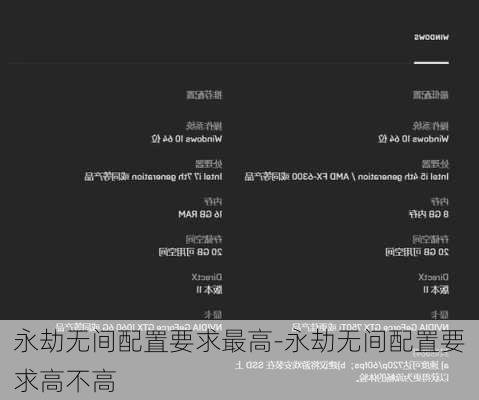 永劫无间配置要求最高-永劫无间配置要求高不高