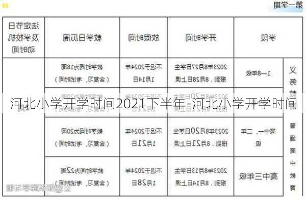 河北小学开学时间2021下半年-河北小学开学时间