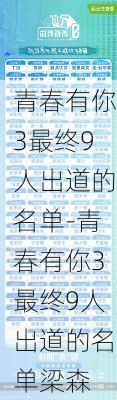 青春有你3最终9人出道的名单-青春有你3最终9人出道的名单梁森