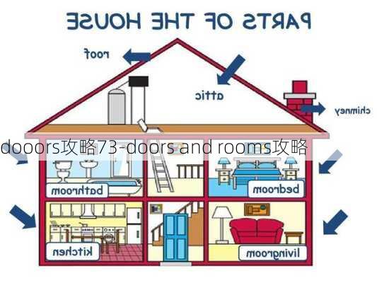 dooors攻略73-doors and rooms攻略