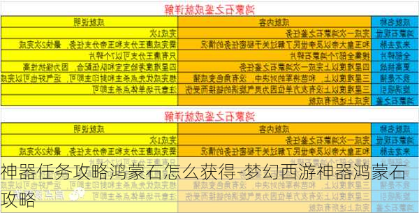 神器任务攻略鸿蒙石怎么获得-梦幻西游神器鸿蒙石攻略