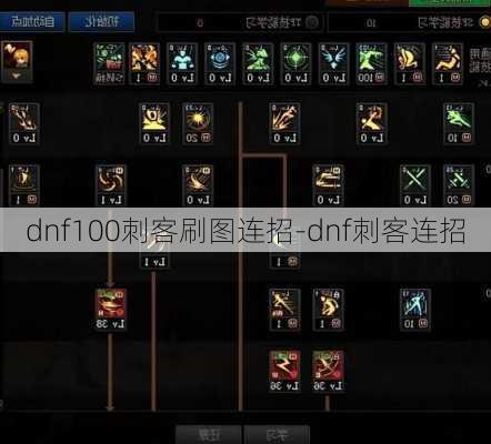 dnf100刺客刷图连招-dnf刺客连招