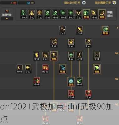 dnf2021武极加点-dnf武极90加点