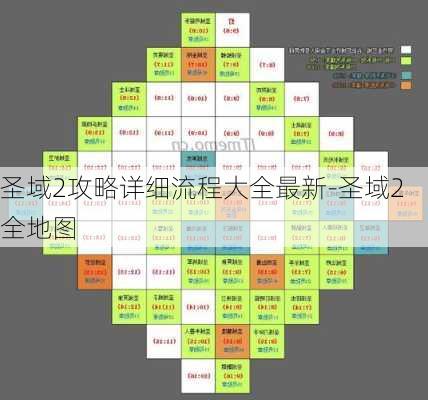 圣域2攻略详细流程大全最新-圣域2全地图