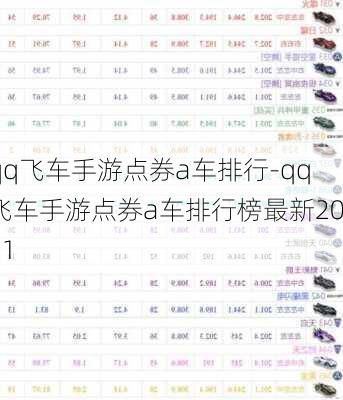 qq飞车手游点券a车排行-qq飞车手游点券a车排行榜最新2021