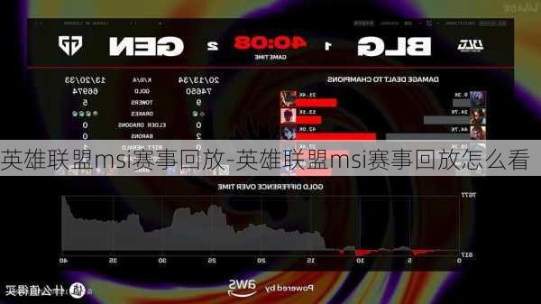 英雄联盟msi赛事回放-英雄联盟msi赛事回放怎么看
