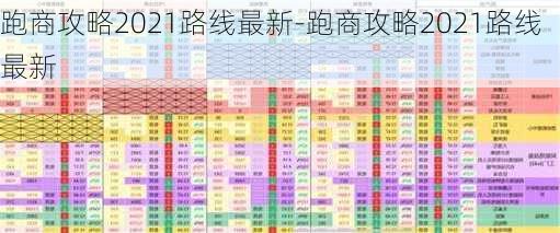 跑商攻略2021路线最新-跑商攻略2021路线最新