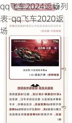 qq飞车2024返场列表-qq飞车2020返场