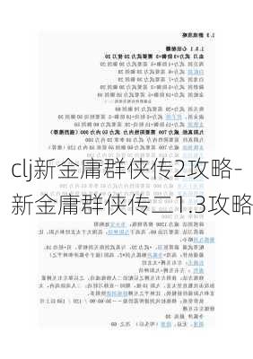 clj新金庸群侠传2攻略-新金庸群侠传二1.3攻略