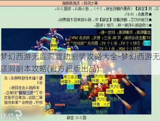 梦幻西游无底洞渡劫剧情攻略大全-梦幻西游无底洞副本攻略(官方超版出品)