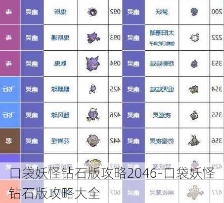 口袋妖怪钻石版攻略2046-口袋妖怪钻石版攻略大全