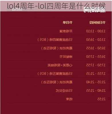 lol4周年-lol四周年是什么时候