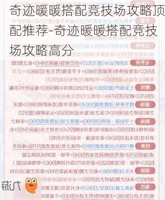 奇迹暖暖搭配竞技场攻略顶配推荐-奇迹暖暖搭配竞技场攻略高分