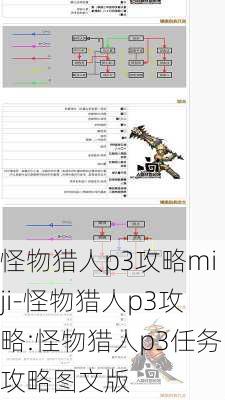 怪物猎人p3攻略miji-怪物猎人p3攻略:怪物猎人p3任务攻略图文版