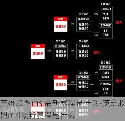 英雄联盟msi最新赛程是什么-英雄联盟msi最新赛程是什么