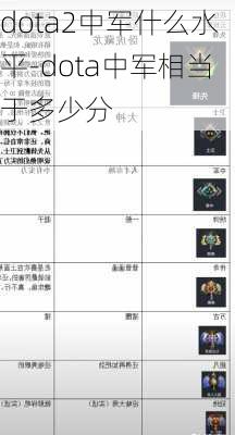 dota2中军什么水平-dota中军相当于多少分