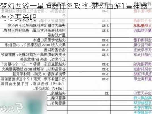 梦幻西游一星神器任务攻略-梦幻西游1星神器有必要杀吗