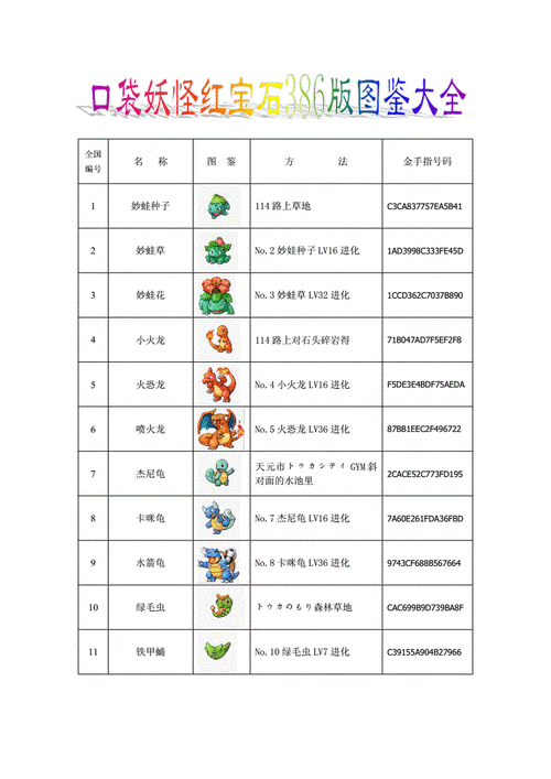 口袋妖怪钻石图文攻略大全-口袋妖怪钻石版攻略系统推荐最新