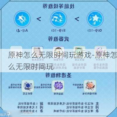 原神怎么无限时间玩游戏-原神怎么无限时间玩