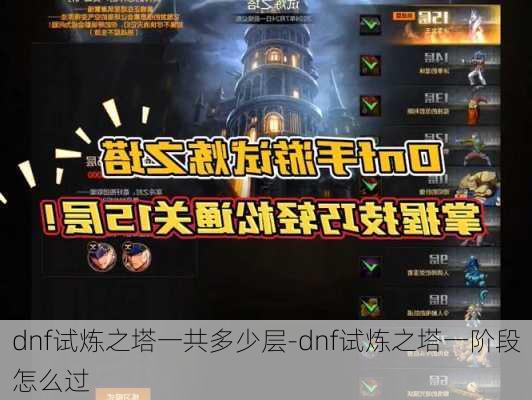 dnf试炼之塔一共多少层-dnf试炼之塔一阶段怎么过