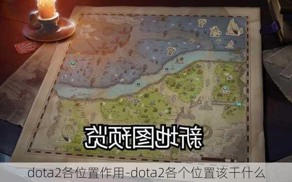 dota2各位置作用-dota2各个位置该干什么