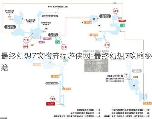 最终幻想7攻略流程游侠网-最终幻想7攻略秘籍