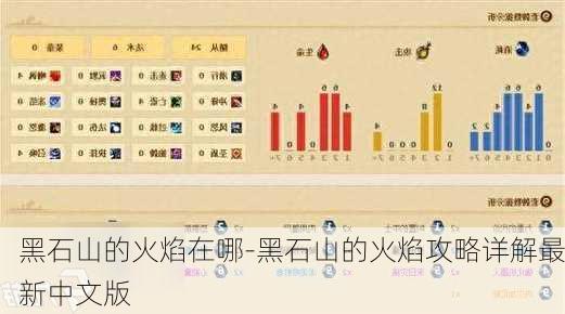 黑石山的火焰在哪-黑石山的火焰攻略详解最新中文版