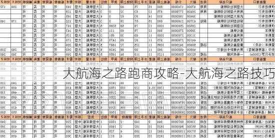 大航海之路跑商攻略-大航海之路技巧