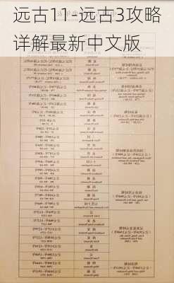 远古11-远古3攻略详解最新中文版