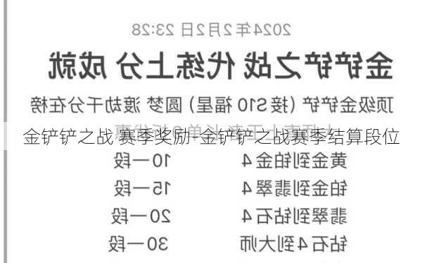 金铲铲之战 赛季奖励-金铲铲之战赛季结算段位