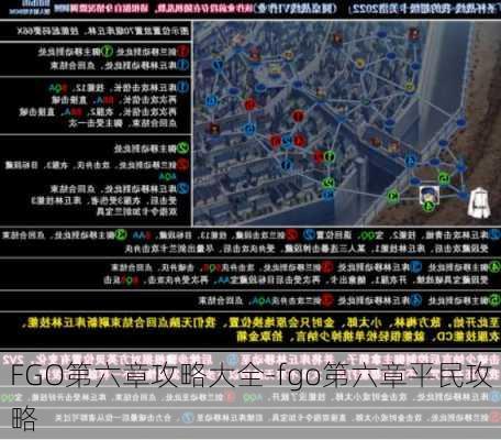 FGO第六章攻略大全-fgo第六章平民攻略