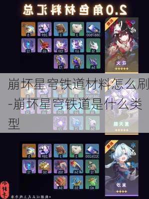 崩坏星穹铁道材料怎么刷-崩坏星穹铁道是什么类型