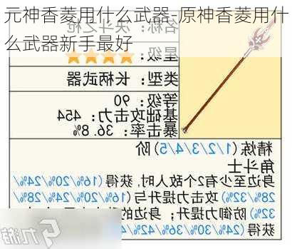 元神香菱用什么武器-原神香菱用什么武器新手最好